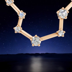 Diamant-Anh&auml;nger Wassermann in Gold - Ein moderner und inspirierender astrologischer Schmuck