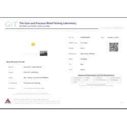 Vierkante Gele Saffier Daffodil Yellow 2,61 karaat