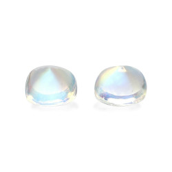 rainbow moonstone lengte...