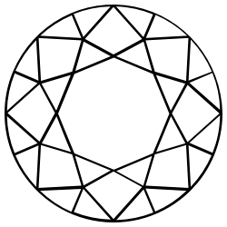 0.9-carat الماس بشكل دائري
