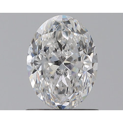 0.9-carat oval shape diamond