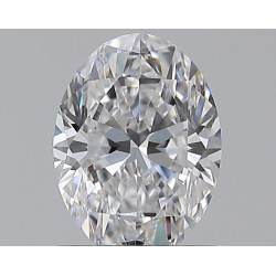 0.75-Carat Oval Shape Diamond