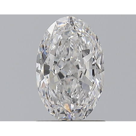 1-Carat Oval Shape Diamond