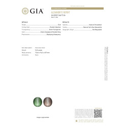 Kattenoog (chrysoberyl) OVALE snit Basil Green 5,22 karaat