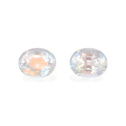 rainbow moonstone lengte...