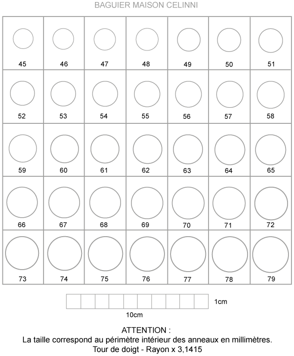 Baguier Mesureur De Doigt - Lot De 4 Bagues De Mesure Réutilisables - Pour Trouver Sa Taille De Bague Facilement