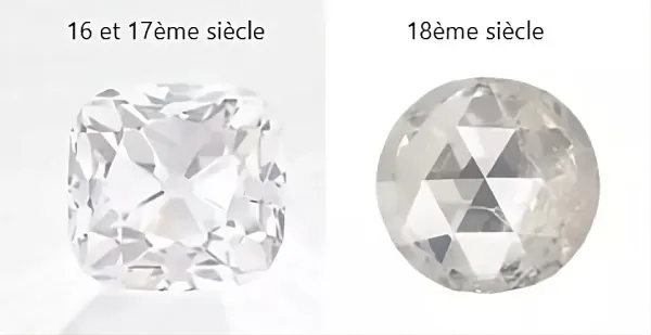History of diamond cutting