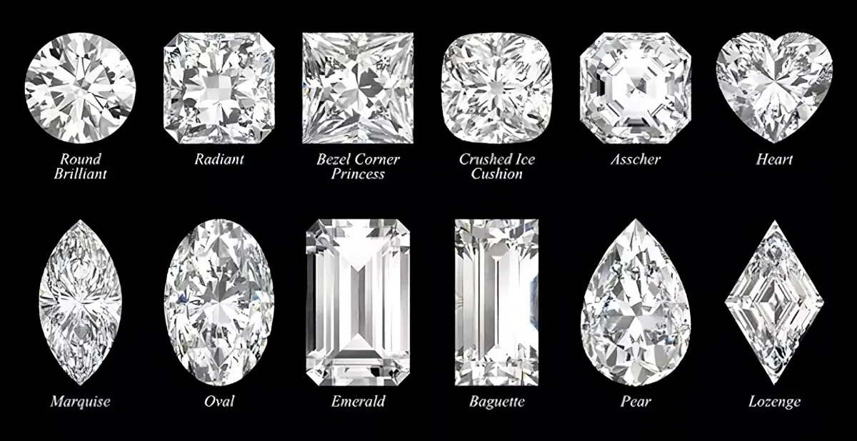 Différentes formes de diamants