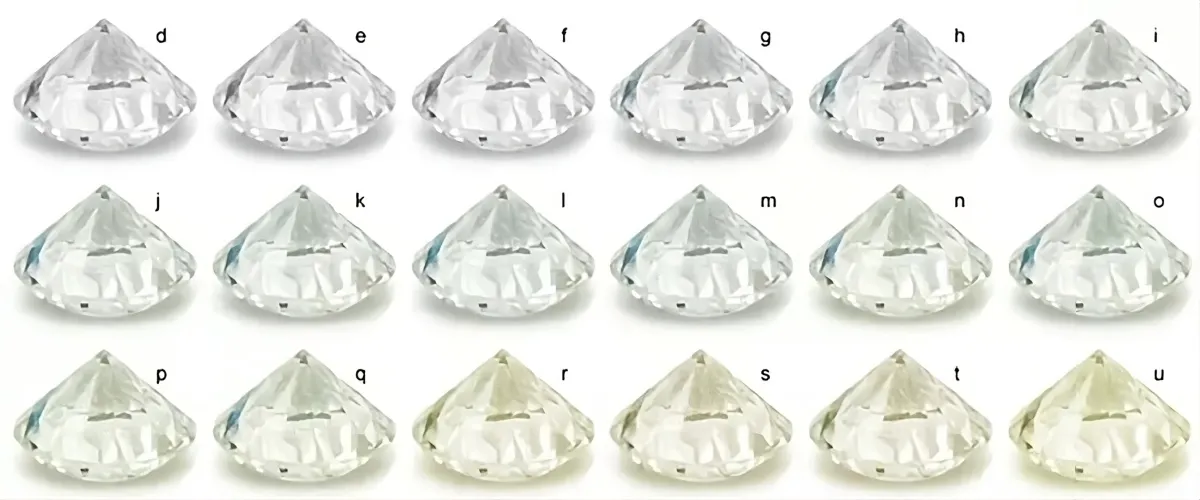 Les différentes couleurs du diamant