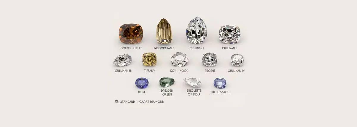 Les diamants célèbres