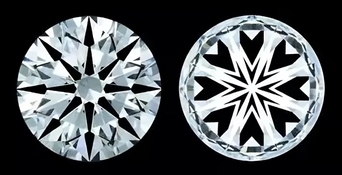 The ideal size of the diamond
