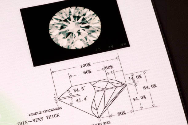 schéma d'un diamant avec ses proportions