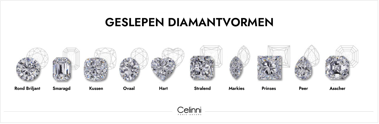 GESLEPEN DIAMANTVORMEN meest populaire vormen van geslepen diamant