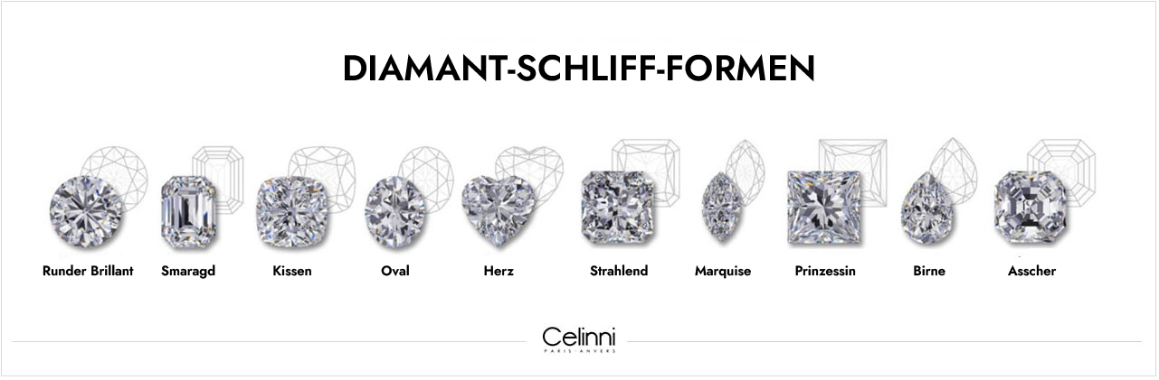 DIAMANT-SCHLIFF-FORMEN beliebteste Formen von geschliffenen Diamanten