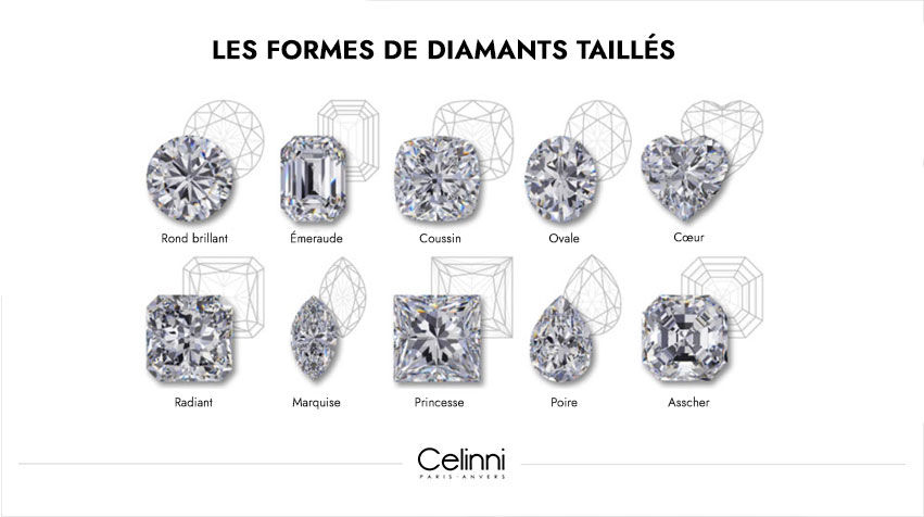 Quelles sont les différentes formes du diamant taillé ? formes les plus populaires de diamant taillé