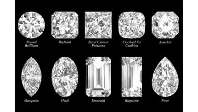 LES DIFFÉRENTES FORMES DU DIAMANT