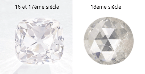 la taille du diamant type rose