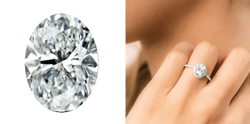 Le diamant de forme Ovale