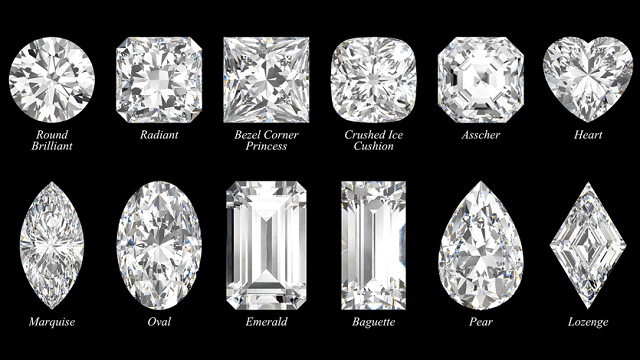 toutes les formes de diamant