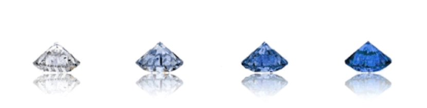fluorescence diamant de faible à forte