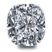 Cushion Diamond